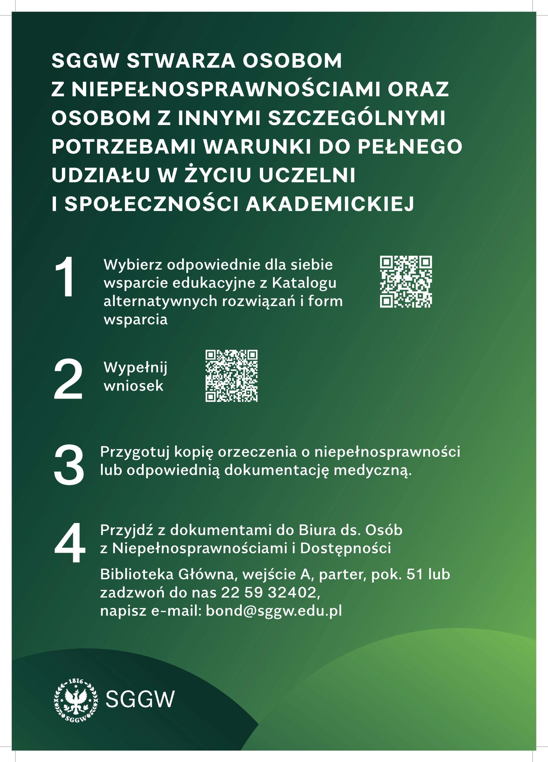 Kody QR Biura ds. Osób z Niepełnosprawnościami i Dostepności